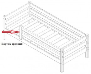 Бортик средний (1338*600) для Кровати Сонечка в Невьянске - nevyansk.ok-mebel.com | фото