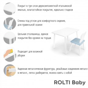 Детский комплект стол и стул «Мишка» Rolti Baby  (голубая столешница/голубое сиденье/белые ножки) в Невьянске - nevyansk.ok-mebel.com | фото 4