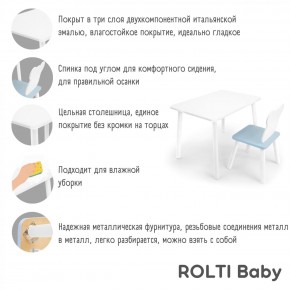 Детский комплект стол и стул «Облачко» Rolti Baby  (голубая столешница/голубое сиденье/белые ножки) в Невьянске - nevyansk.ok-mebel.com | фото 2