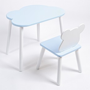 Комплект детский стол ОБЛАЧКО и стул МИШКА ROLTI Baby (голубая столешница/голубое сиденье/белые ножки) в Невьянске - nevyansk.ok-mebel.com | фото