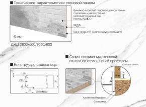 Кухонный фартук со столешницей (А-02) в едином стиле (3050 мм) в Невьянске - nevyansk.ok-mebel.com | фото 7