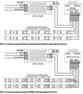 Лента светодиодная Maytoni Led strip 10104 в Невьянске - nevyansk.ok-mebel.com | фото 6