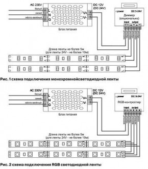 Лента светодиодная Maytoni Led strip 10122 в Невьянске - nevyansk.ok-mebel.com | фото 3