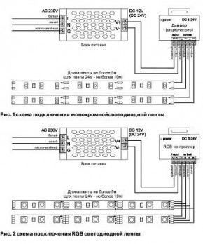 Лента светодиодная Maytoni Led strip 10138 в Невьянске - nevyansk.ok-mebel.com | фото 5