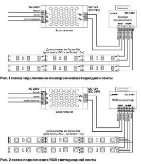 Лента светодиодная Maytoni Led strip 10162 в Невьянске - nevyansk.ok-mebel.com | фото 3
