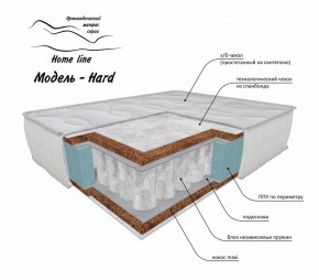 Матрас Hard 1200*1900/1950/2000*h200 в Невьянске - nevyansk.ok-mebel.com | фото