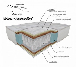 Матрас Medium Hard  2000*1900/1950/2000*h200 в Невьянске - nevyansk.ok-mebel.com | фото