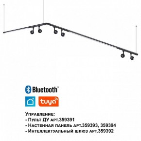 Модульный светильник Novotech Glat 359371 в Невьянске - nevyansk.ok-mebel.com | фото 7