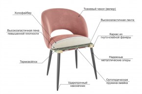 МОЛИ Стул в Невьянске - nevyansk.ok-mebel.com | фото 3