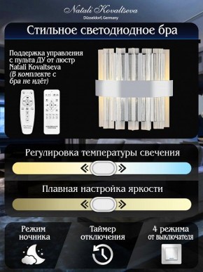Накладной светильник Natali Kovaltseva ROYALTON LED LAMPS 81126/1W в Невьянске - nevyansk.ok-mebel.com | фото 6