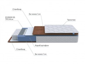 PROxSON Матрас Active F (Ткань Трикотаж Эко) 120x195 в Невьянске - nevyansk.ok-mebel.com | фото 7