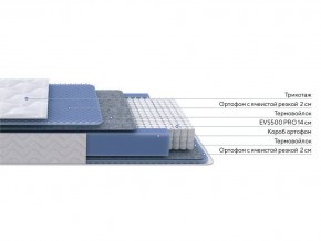PROxSON Матрас Active M Roll (Ткань Трикотаж Эко) 120x195 в Невьянске - nevyansk.ok-mebel.com | фото 2