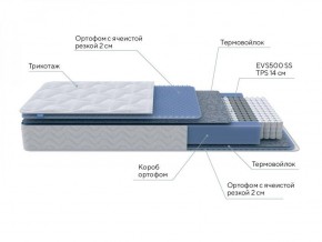 PROxSON Матрас Active M Roll (Ткань Трикотаж Эко) 120x190 в Невьянске - nevyansk.ok-mebel.com | фото 7