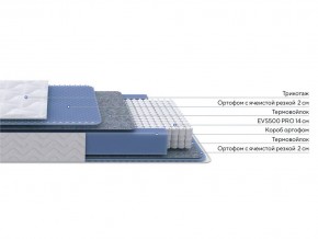 PROxSON Матрас Active M (Ткань Трикотаж Эко) 120x195 в Невьянске - nevyansk.ok-mebel.com | фото 2