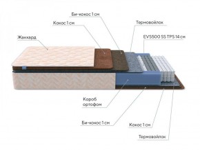 PROxSON Матрас Balance Double F (Ткань Синтетический жаккард) 80x195 в Невьянске - nevyansk.ok-mebel.com | фото 7