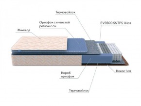 PROxSON Матрас Balance Duo M/S (Ткань Синтетический жаккард) 120x190 в Невьянске - nevyansk.ok-mebel.com | фото 7