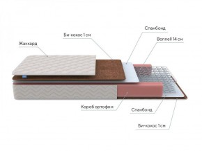 PROxSON Матрас Base Bonnell F Roll (Ткань Жаккард) 120x195 в Невьянске - nevyansk.ok-mebel.com | фото 8