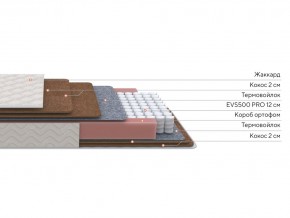 PROxSON Матрас Base F (Ткань Синтетический жаккард) 120x195 в Невьянске - nevyansk.ok-mebel.com | фото 2