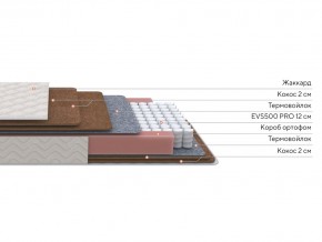 PROxSON Матрас Base F (Ткань Синтетический жаккард) 140x195 в Невьянске - nevyansk.ok-mebel.com | фото 2