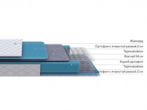 PROxSON Матрас FIRST Bonnell M (Ткань Синтетический жаккард) 160x195 в Невьянске - nevyansk.ok-mebel.com | фото 2