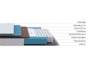 PROxSON Матрас FIRST Cocos Flat M (Ткань Синтетический жаккард) 180x190 в Невьянске - nevyansk.ok-mebel.com | фото 3