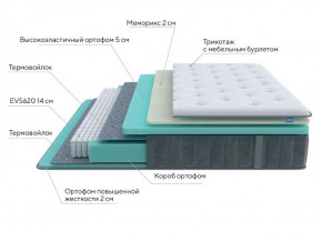 PROxSON Матрас Glory Medium (Трикотаж Prestige Steel) 120x200 в Невьянске - nevyansk.ok-mebel.com | фото 6