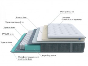 PROxSON Матрас Glory Soft (Трикотаж Prestige Steel) 120x195 в Невьянске - nevyansk.ok-mebel.com | фото 6