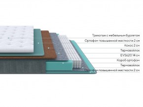 PROxSON Матрас Grace Firm (Трикотаж Prestige Latte) 120x195 в Невьянске - nevyansk.ok-mebel.com | фото 2