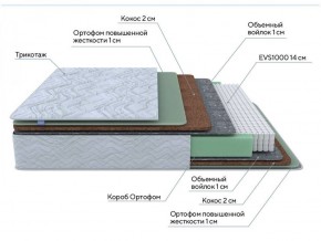 PROxSON Матрас Green Extra F (Tricotage Dream) 140x190 в Невьянске - nevyansk.ok-mebel.com | фото 7