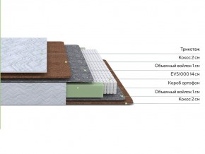 PROxSON Матрас Green F (Tricotage Dream) 120x220 в Невьянске - nevyansk.ok-mebel.com | фото 2