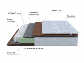 PROxSON Матрас Green F (Tricotage Dream) 120x190 в Невьянске - nevyansk.ok-mebel.com | фото 6