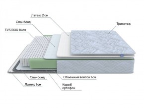 PROxSON Матрас Green S (Tricotage Dream) 140x195 в Невьянске - nevyansk.ok-mebel.com | фото 6