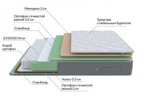 PROxSON Матрас Lux Duo M/S (Non-Stress) 120x190 в Невьянске - nevyansk.ok-mebel.com | фото 7