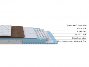 PROxSON Матрас Медвежонок (Cotton Little PROSON) 90x180 в Невьянске - nevyansk.ok-mebel.com | фото 2