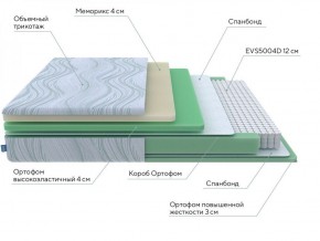 PROxSON Матрас Motion Memo M (Motion Dream) 120x190 в Невьянске - nevyansk.ok-mebel.com | фото 18