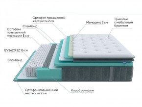 PROxSON Матрас Paradise Medium (Трикотаж Prestige Steel) 120x195 в Невьянске - nevyansk.ok-mebel.com | фото 6