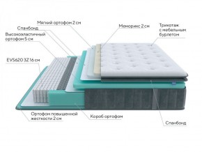 PROxSON Матрас Paradise Soft (Трикотаж Prestige Steel) 120x200 в Невьянске - nevyansk.ok-mebel.com | фото 6