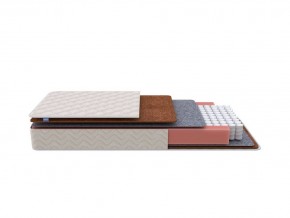 PROxSON Матрас Standart F (Ткань Синтетический жаккард) 80x200 в Невьянске - nevyansk.ok-mebel.com | фото 2