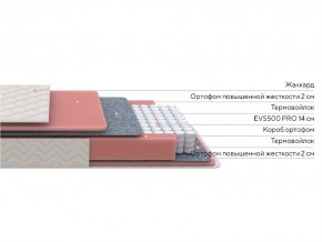 PROxSON Матрас Standart M Roll (Ткань Жаккард) 90x195 в Невьянске - nevyansk.ok-mebel.com | фото 2