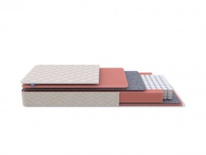 PROxSON Матрас Standart M (Ткань Жаккард) 160x200 в Невьянске - nevyansk.ok-mebel.com | фото