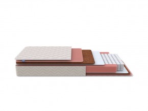 PROxSON Матрас Standart Plus M Roll (Ткань Жаккард) 120x190 в Невьянске - nevyansk.ok-mebel.com | фото 8