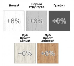 Шкаф-купе ХИТ 22-15-55 (620) в Невьянске - nevyansk.ok-mebel.com | фото 4