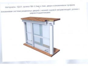 Шкаф-купе ШКО-3 1800 мм зеркало/зеркало/зеркало в Невьянске - nevyansk.ok-mebel.com | фото 6