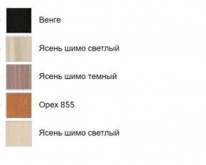 Стеллаж-мини (универсальный с хромированными опорами) в Невьянске - nevyansk.ok-mebel.com | фото 3