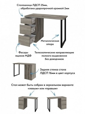 Стол письменный Эконом стандарт С-401 в Невьянске - nevyansk.ok-mebel.com | фото 6