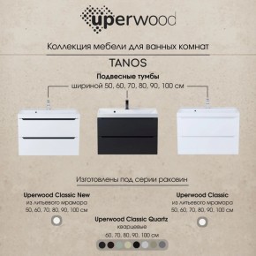 Тумба под раковину Uperwood Tanos 90 см, подвесная, черная матовая в Невьянске - nevyansk.ok-mebel.com | фото 12