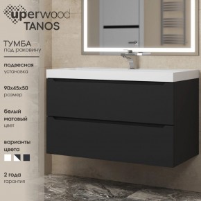 Тумба под раковину Uperwood Tanos 90 см, подвесная, черная матовая в Невьянске - nevyansk.ok-mebel.com | фото 3